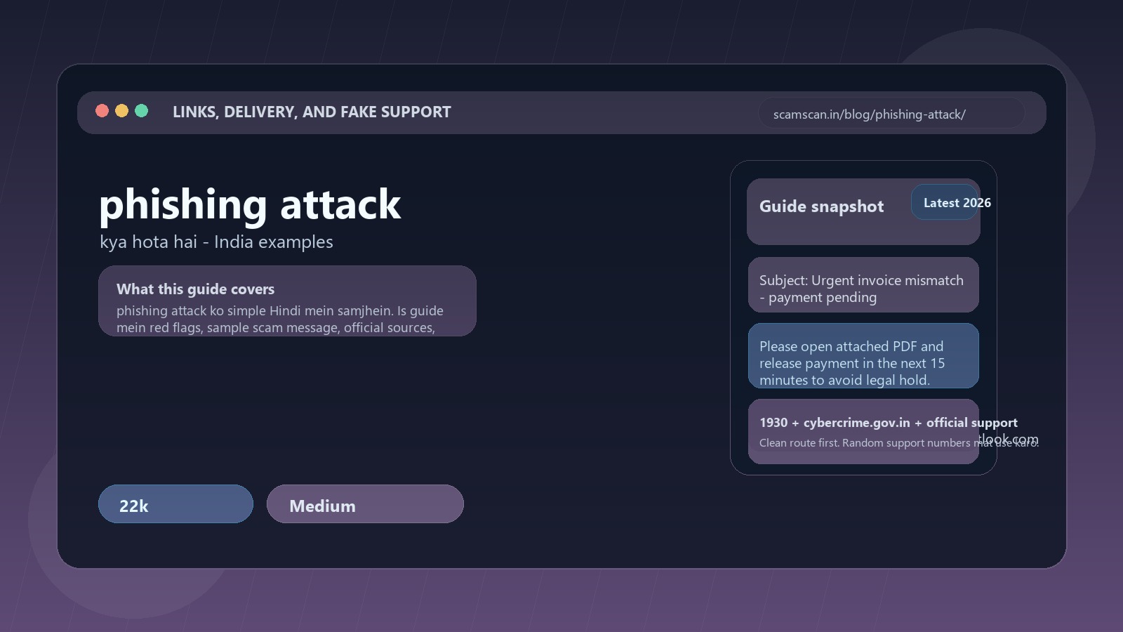 Phishing attack kya hota hai - India examples cover image